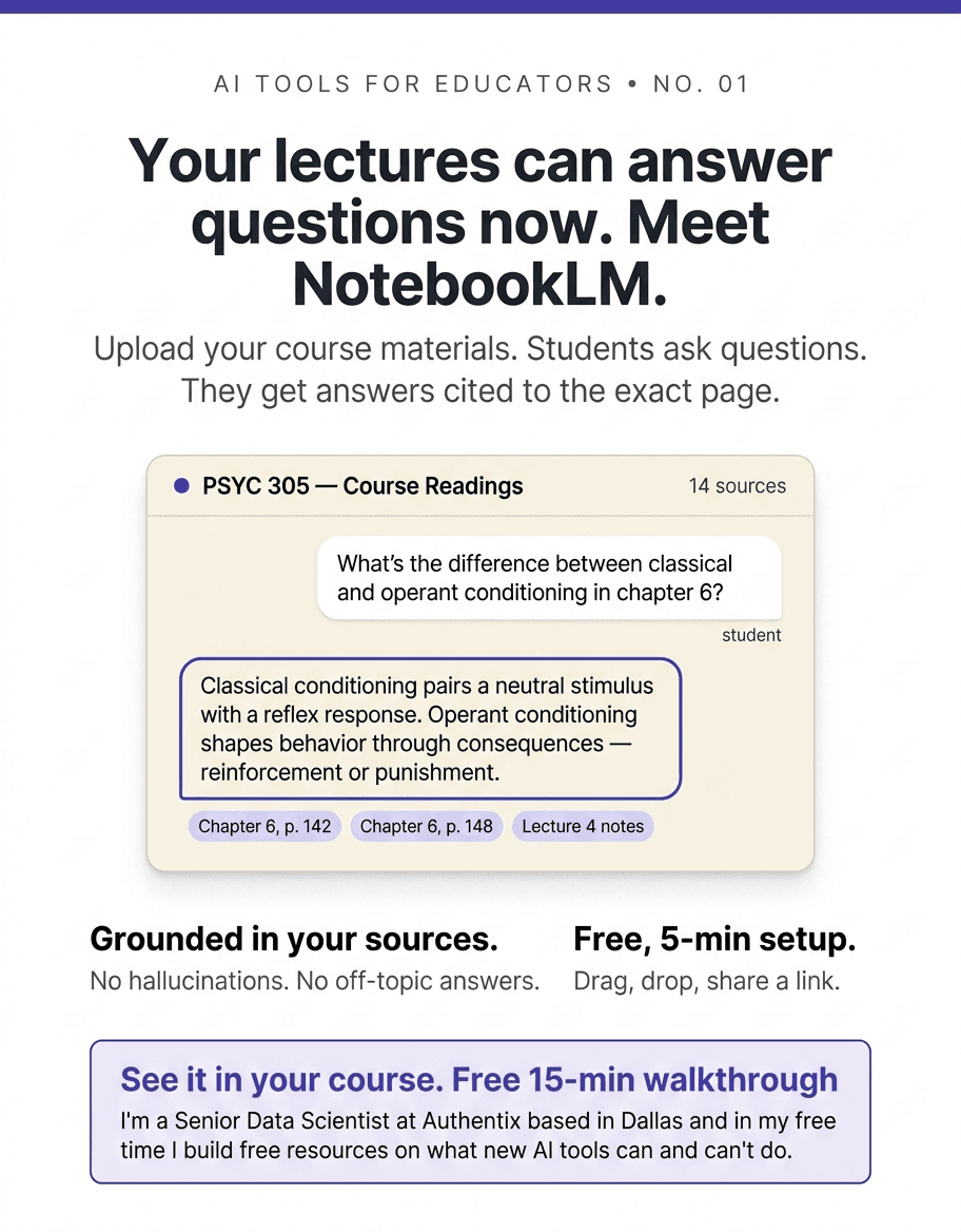 One-pager on NotebookLM, a practical guide for faculty